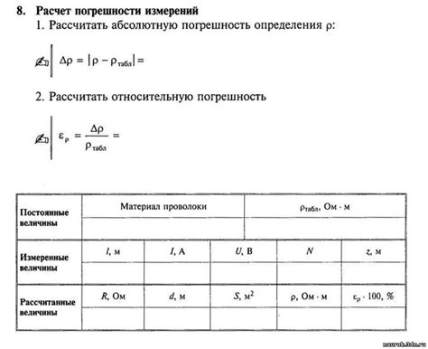 Измерение удельного объема