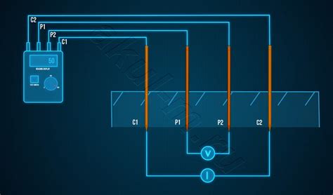 Измерение удельного сопротивления