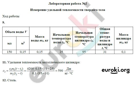 Измерение удельной теплоемкости наноматериалов