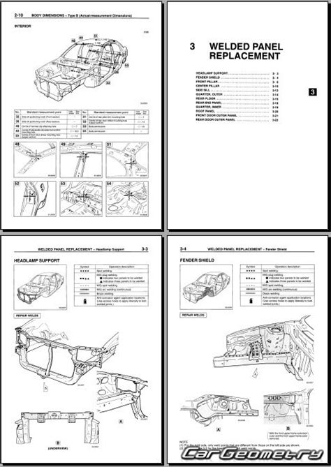 Износостойкость и долговечность кузова Mitsubishi Carisma