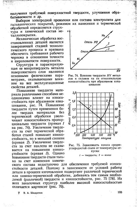 Износостойкость и ударопрочность металлов