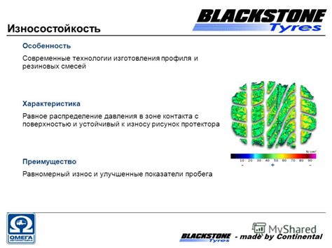 Износостойкость – основная особенность