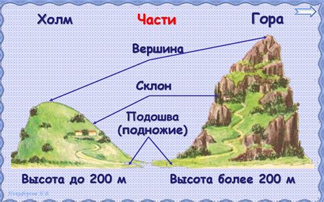 Изумруды в плоскостях биомов Экстремальный холм и Мега-тигр