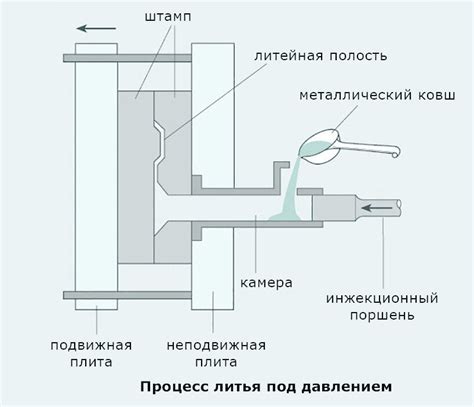 Изучаем прочность металлов