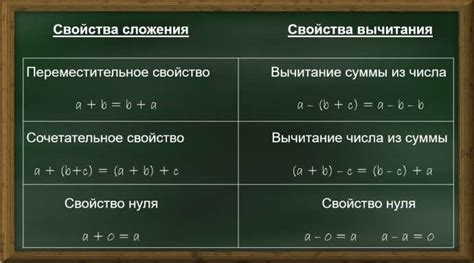 Изучаем свойства и происхождение вермеля