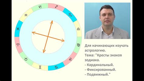 Изучение веса знаков зодиака