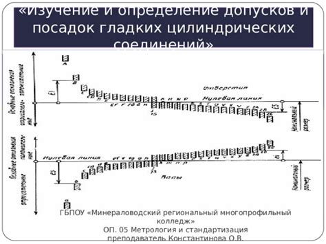 Изучение допусков и стандартов