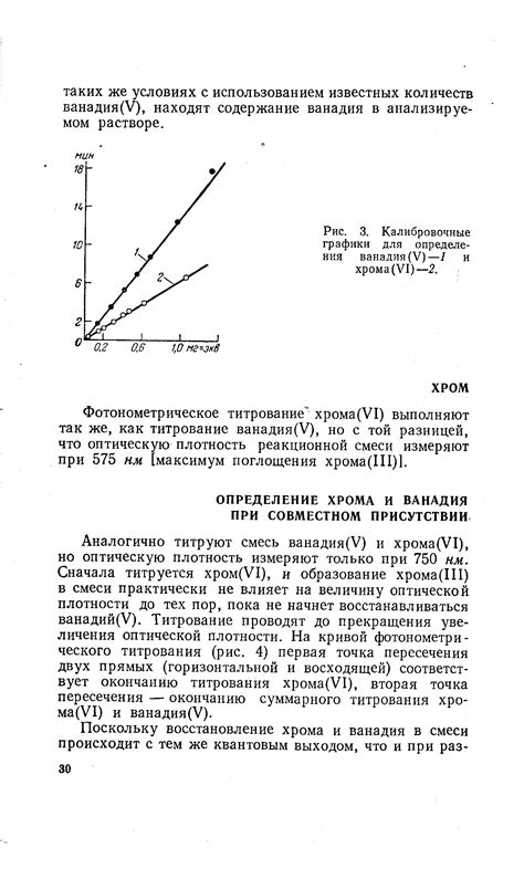 Изучение и определение свойств хрома