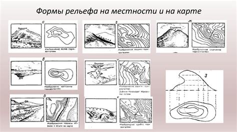 Изучение местности и подготовка к поиску деревни