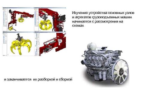 Изучение основных механик