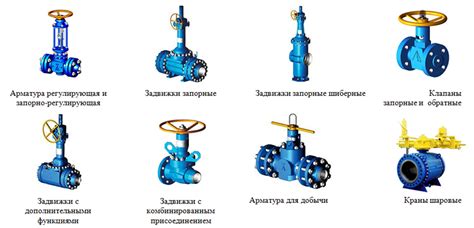 Изучение трубопроводной арматуры