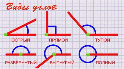 Изучение углов и их влияние на графические изображения