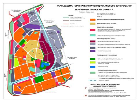 Изучите примеры городов и планирование территории