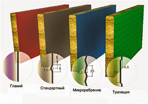 Из чего состоит кровельная сэндвич панель?