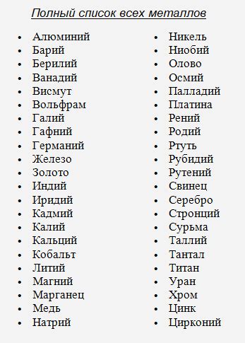 Из чего состоит металл