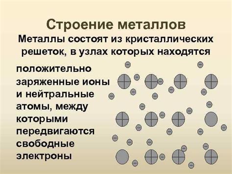 Из чего состоят жаропрочные металлы