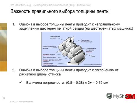 Импортантность правильного выбора толщины