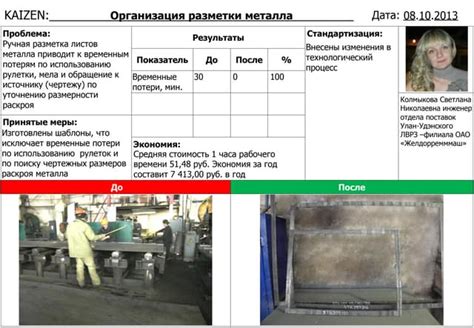 Импортантность разметки металла