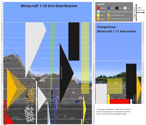 Импорт и экспорт ресурсов в Minecraft