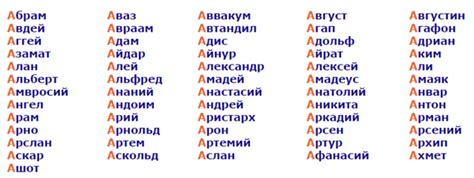 Имя 2: Арчи - отличное имя для твоего мальчикового друга