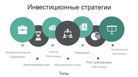 Инвестиционные возможности и стратегии