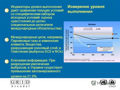 Индикаторы глубины и расстояния до цели