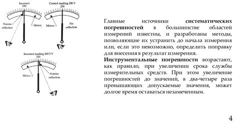 Индикаторы их обнаружения