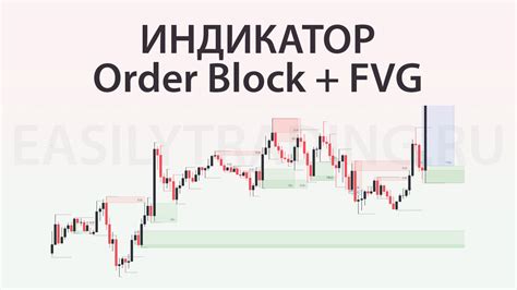 Индикатор блоков в дополнении к другим модам