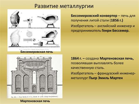 Индустриальная революция и развитие металлургии