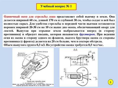 Инженерное оборудование: значение и функции