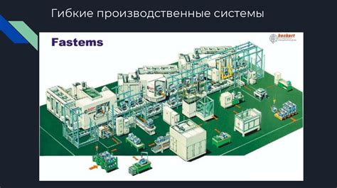 Инновации в авиационной и автомобильной промышленности