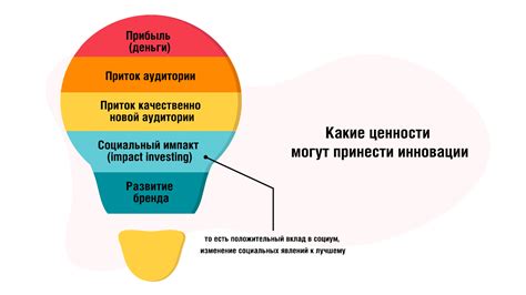 Инновации в образовании: наглядный пример