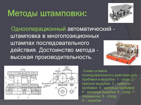 Инновационные методы штамповки