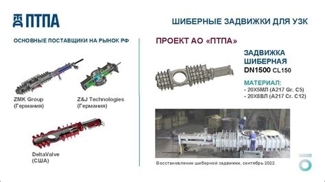 Инновационные разработки в области трубопроводной арматуры