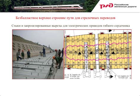 Инновационные технологии и высокие технические характеристики