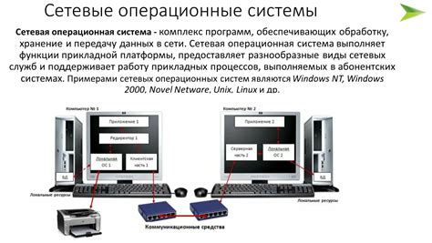 Инновационный процессор и операционная система