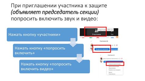 Инструкция для модераторов и администраторов