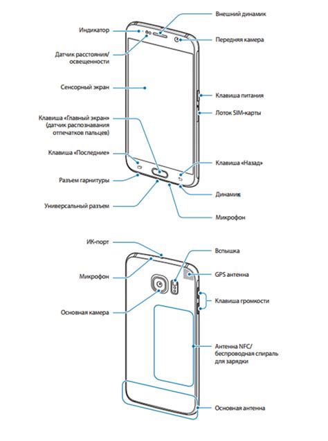 Инструкция для Samsung