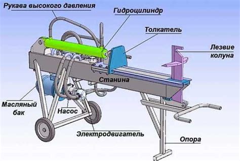 Инструкция по изготовлению согнутой трубы