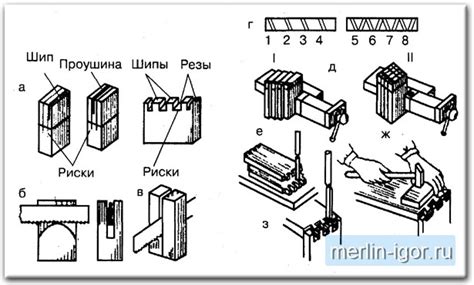 Инструкция по клеевому приклеиванию кожзама на металл