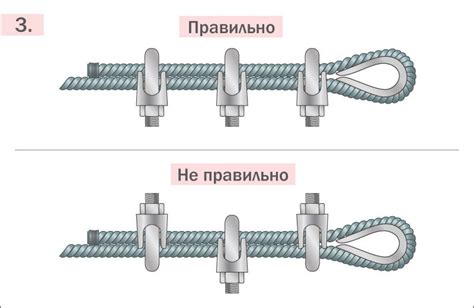 Инструкция по монтажу зажима для троса 4мм