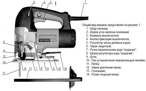 Инструкция по пилению металла лобзиком