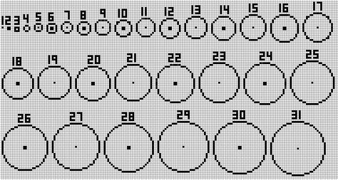 Инструкция по построению кругов в Майнкрафте