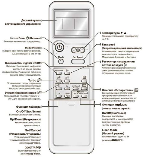 Инструкция по применению кондиционера металла артикул