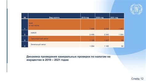 Инструкция по раскопкам и получению клада