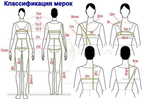 Инструкция по снятию баффа командой Info