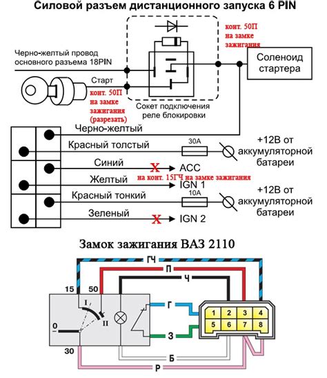 Инструкция по установке: