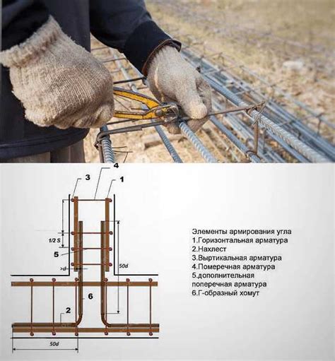 Инструкция по установке фиксаторов под арматуру