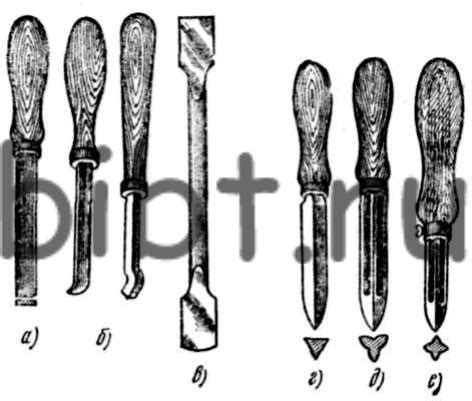 Инструменты, необходимые для изготовления шабера