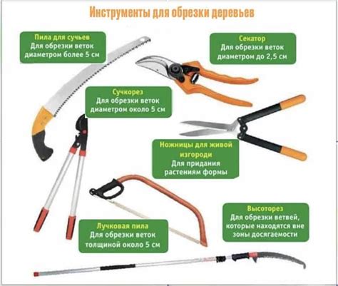 Инструменты, необходимые для обрезки арматуры